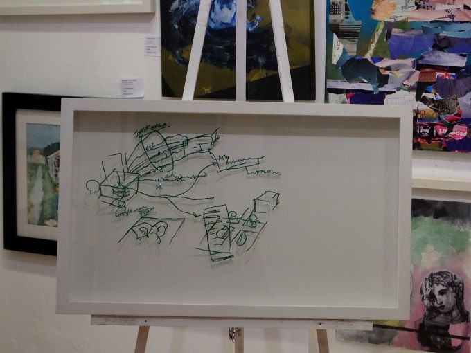 Ways of Accessing Cyberspace and Other Protocols