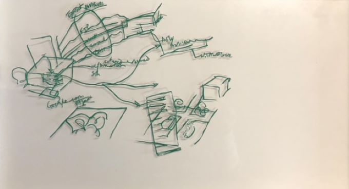 Image of Ways of Accessing Cyberspace and Other Protocols by Aisling O'Beirn 