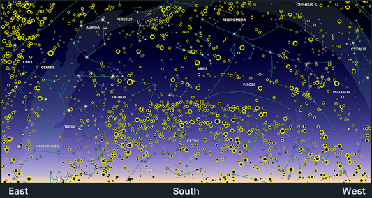 Image of A Sky Full of Holes by Alan Fitzsimmons 