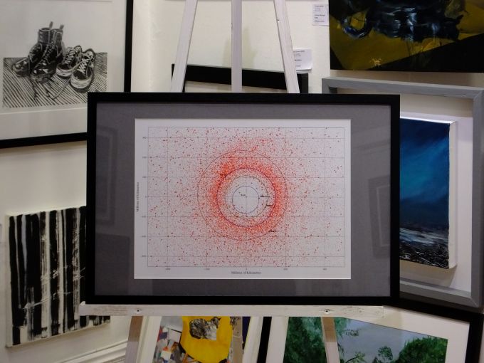 Asteroids Near and Far