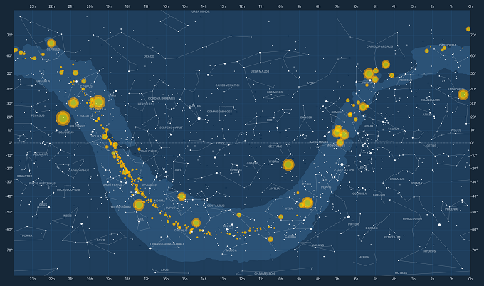 Image of Ghosts of Stars Past by Alan Fitzsimmons 