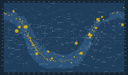 Image of Ghosts of Stars Past by Alan Fitzsimmons 